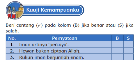 Kunci Jawaban Bab 2  Buku Siswa Kelas 1 Pendidikan Agama Islam Kurikulum Merdeka Halaman 13