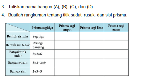 Kunci Jawaban Matematika Kelas 4 SD Kurikulum Merdeka Vol. 2 Halaman 118