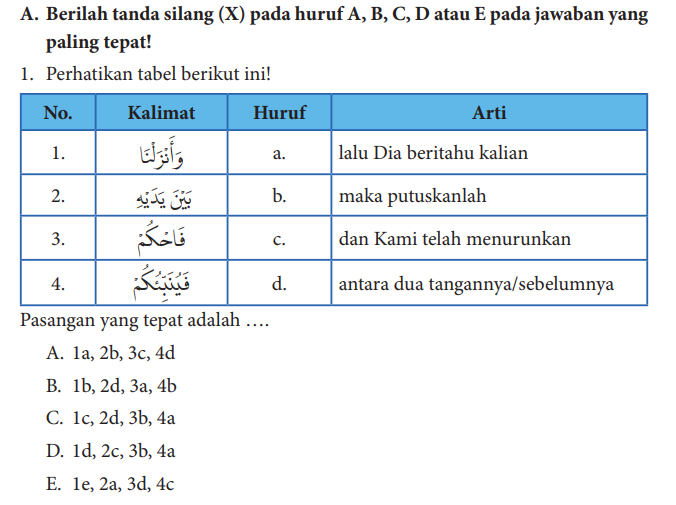 Kunci Jawaban Bab 1  Buku Siswa Kelas X Pendidikan Agama Islam Kurikulum Merdeka Halaman 24