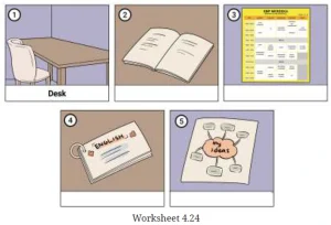 Jawaban Bahasa Inggris SMP Kelas VII Worksheet 4.24