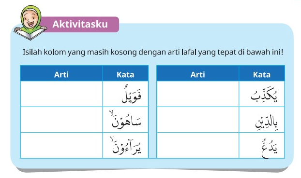 Kunci Jawaban Bab 1 Topik C Buku Siswa Kelas 5 Pendidikan Agama Islam Kurikulum Merdeka Halaman 11