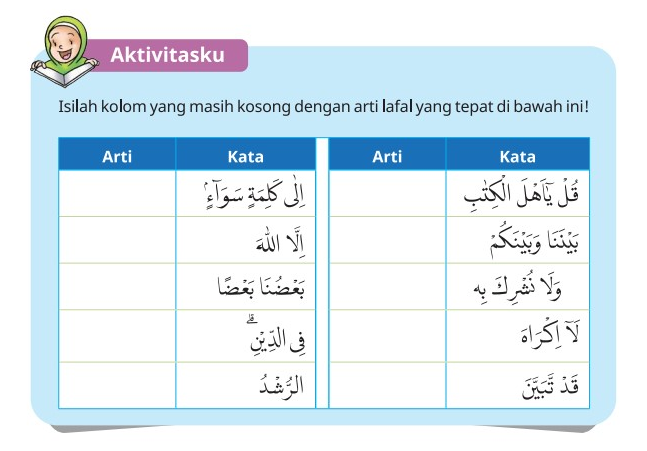 Kunci Jawaban Bab 6 Buku Siswa Kelas 5 Pendidikan Agama Islam Kurikulum Merdeka Halaman 141