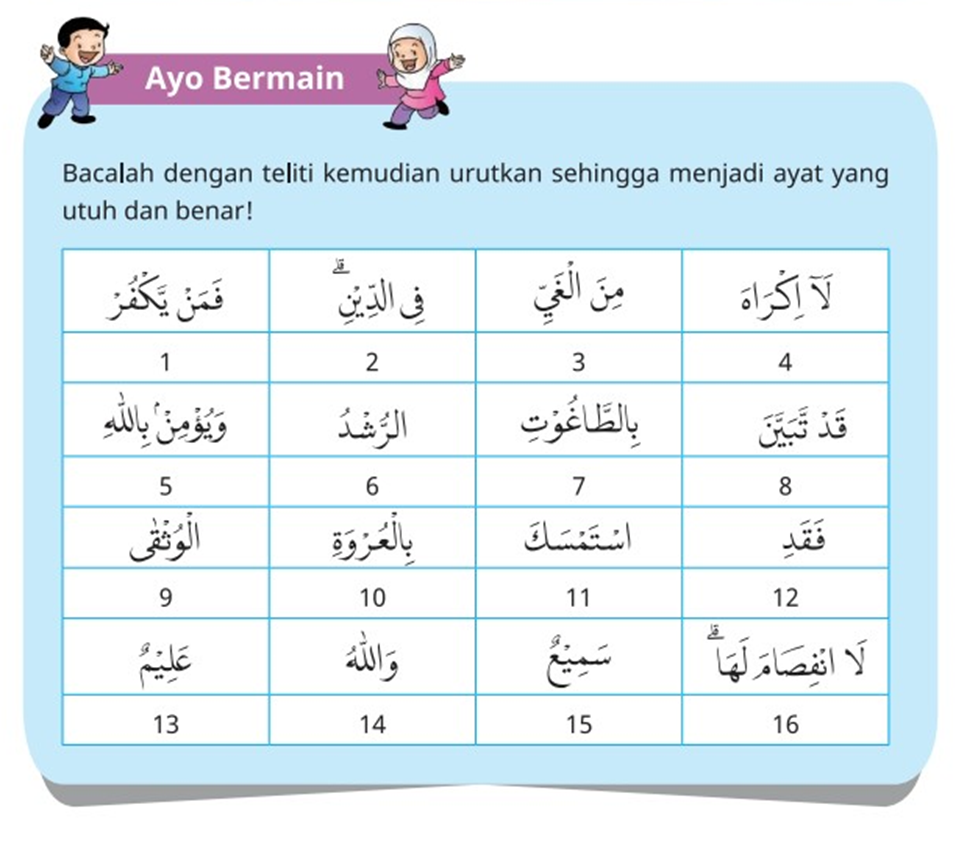 Kunci Jawaban Bab 6 Buku Siswa Kelas 5 Pendidikan Agama Islam Kurikulum Merdeka Halaman 148