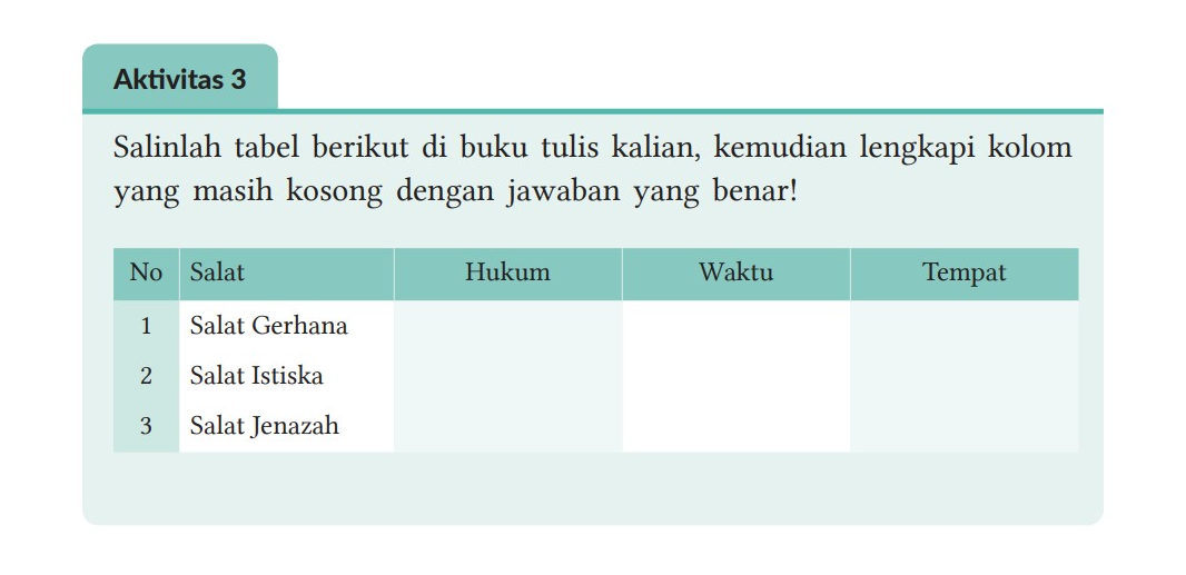 Kunci Jawaban Bab 4  Buku Siswa Kelas 8 Pendidikan Agama Islam Kurikulum Merdeka Halaman 94