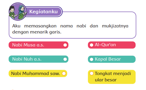Kunci Jawaban Bab 5  Buku Siswa Kelas 1 Pendidikan Agama Islam Kurikulum Merdeka Halaman 86
