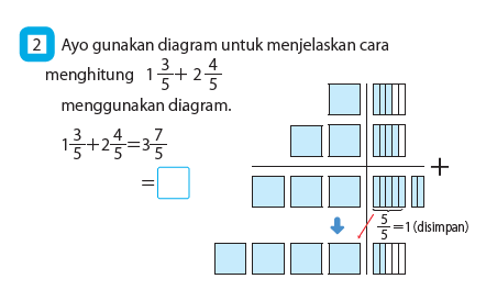 Kunci Jawaban Matematika Kelas 4 SD Kurikulum Merdeka Vol. 2 Halaman 81